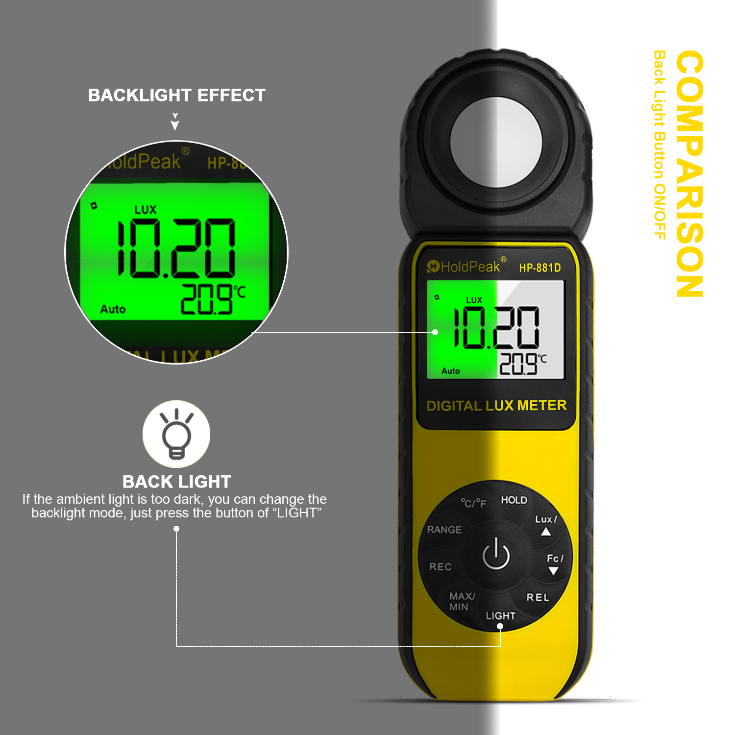 Digital Lux Meter 400K Lux LCD - đánh giá và giá Photography Hp