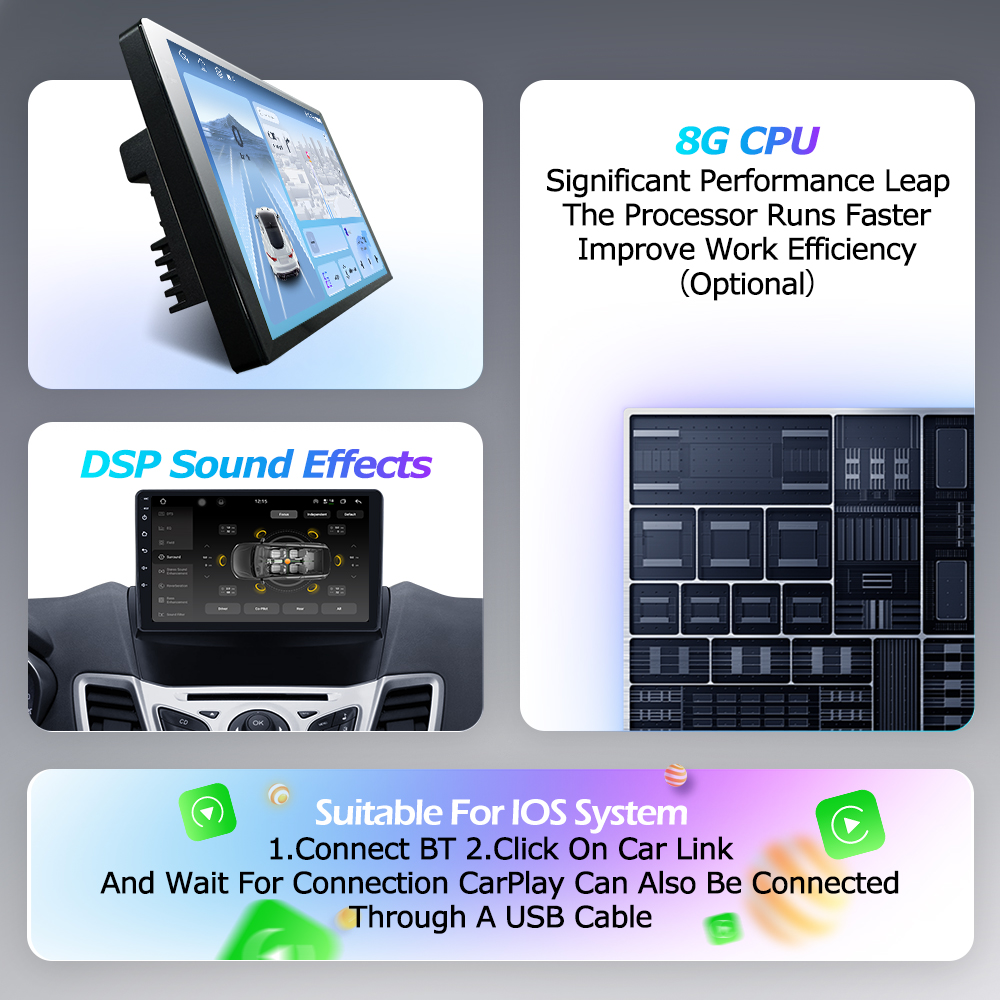 Android 16 Auto Radio For Rena - đánh giá và giá Photograph Mp3