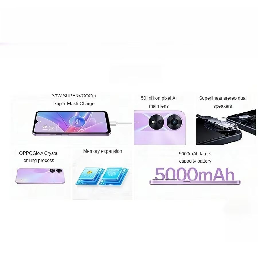 2026 Newest OPPO A78 Global Ed - đánh giá và giá Photography Sim